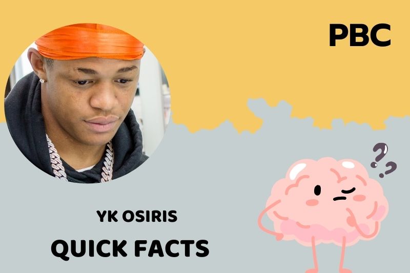 Yk Osiris Quick Facts 3 Yk