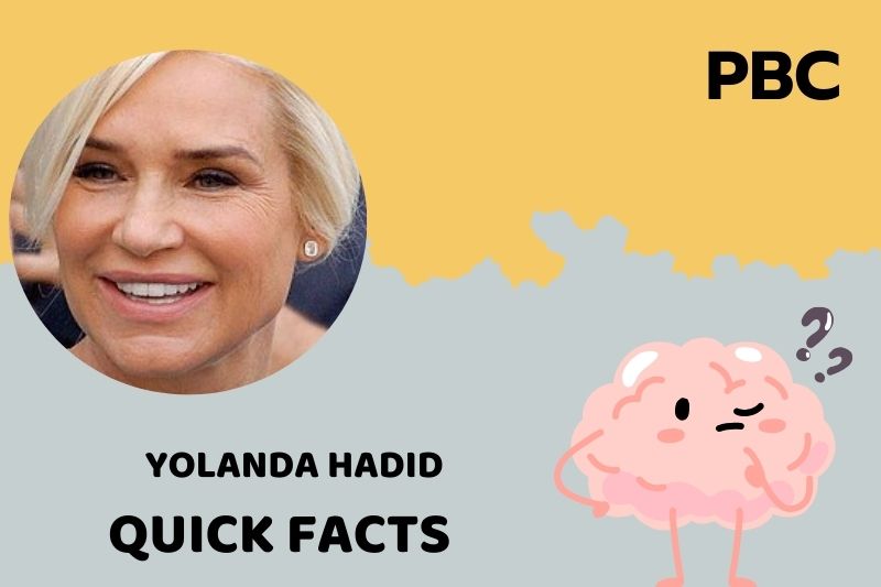 Yolanda Hadid Quick Facts