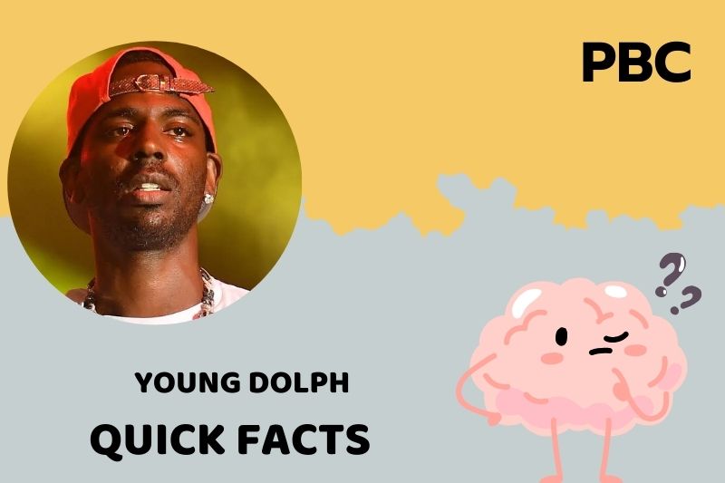 Young Dolph Quick Facts 3 Young Dolph Quick Facts