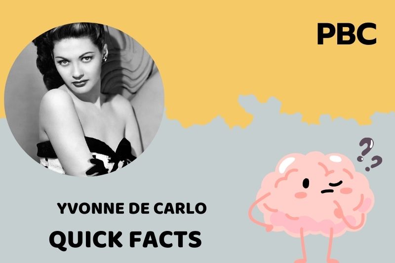 Yvonne De Carlo Quick Facts 3 Yvonne De Carlo Quick Facts