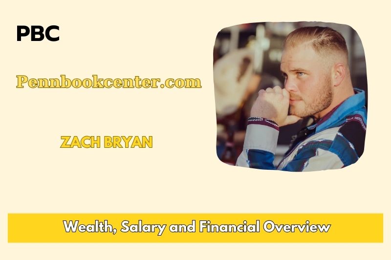Zach Bryan Wealth, Salary, and Financial Overview