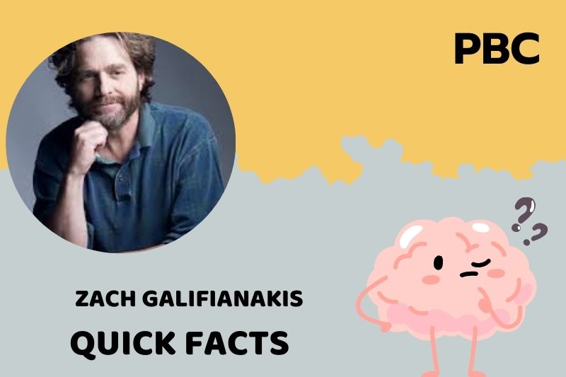 Zach Galifianakis Quick Facts 3 Zach Galifianakis Quick Facts