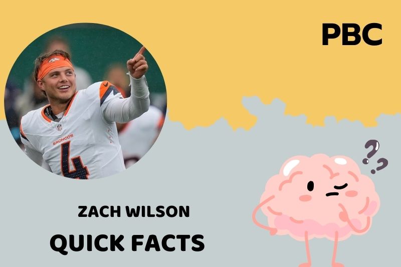 Zach Wilson Quick Facts