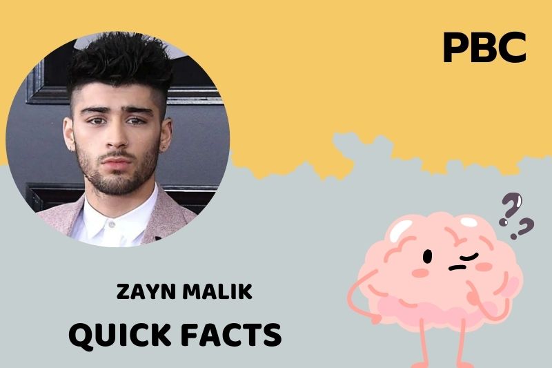 Zayn Malik Quick Facts 3 Zayn Malik Quick Facts