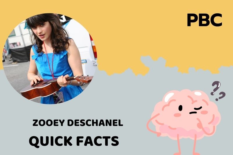 Zooey Deschanel Quick Facts